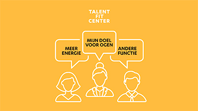 Animation Talent Fit Center